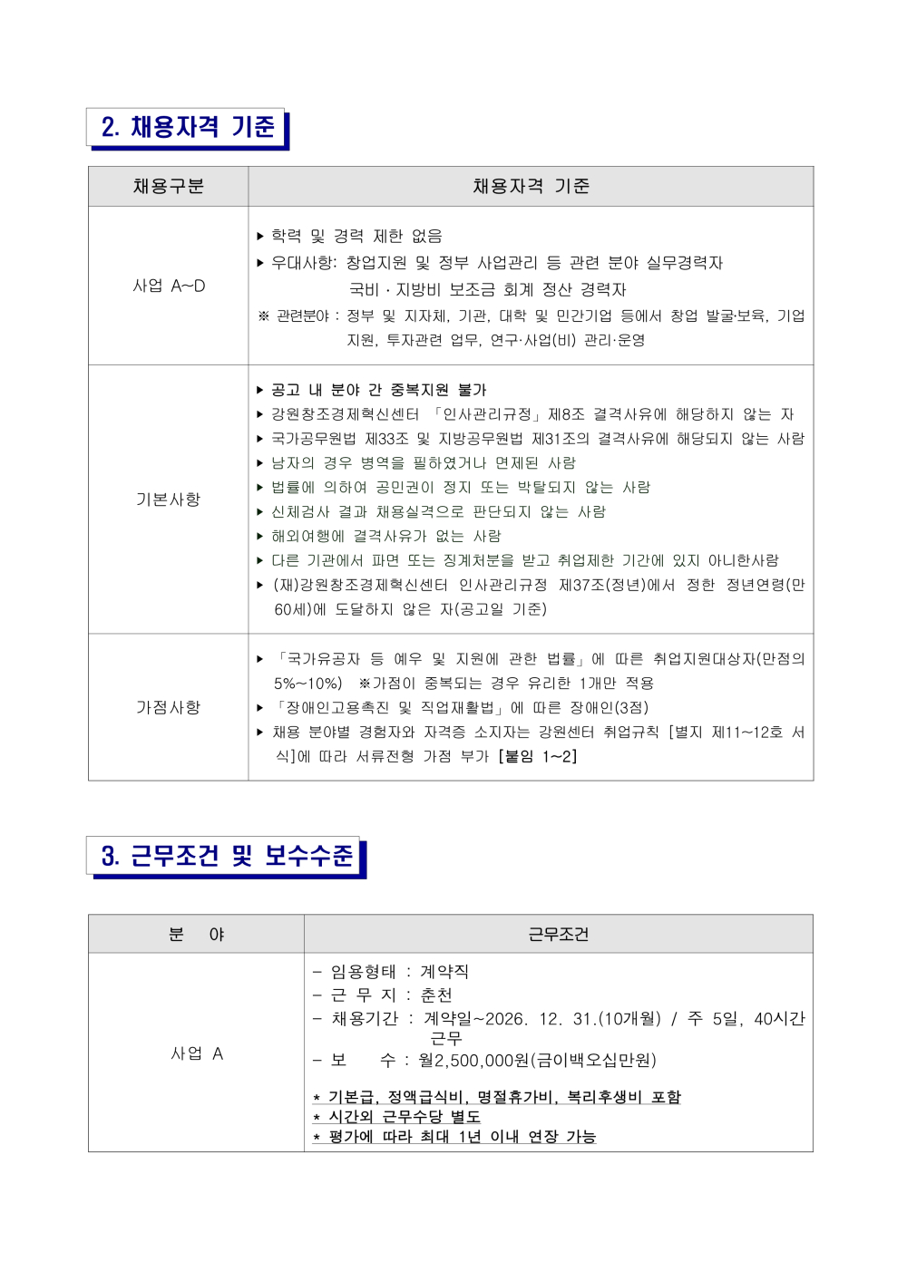 2. 채용자격 기준 3. 근무조건 및 보수수준 채용구분 채용자격 기준 사업 A~D ？ 학력 및 경력 제한 없음 ？ 우대사항: 창업지원 및 정부 사업관리 등 관련 분야 실무경력자  국비·지방비 보조금 회계 정산 경력자 ※ 관련분야 : 정부 및 지자체, 기관, 대학 및 민간기업 등에서 창업 발굴？보육, 기업지원, 투자관련 업무, 연구&middot;사업(비) 관리&middot;운영 기본사항 ？ 공고 내 분야 간 중복지원 불가 ？ 강원창조경제혁신센터 「인사관리규정」제8조 결격사유에 해당하지 않는 자 ？ 국가공무원법 제33조 및 지방공무원법 제31조의 결격사유에 해당되지 않는 사람？ 남자의 경우 병역을 필하였거나 면제된 사람 ？ 법률에 의하여 공민권이 정지 또는 박탈되지 않는 사람 ？ 신체검사 결과 채용실격으로 판단되지 않는 사람 ？ 해외여행에 결격사유가 없는 사람 ？ 다른 기관에서 파면 또는 징계처분을 받고 취업제한 기간에 있지 아니한사람 ？ (재)강원창조경제혁신센터 인사관리규정 제37조(정년)에서 정한 정년연령(만 60세)에 도달하지 않은 자(공고일 기준) 가점사항 ？ 「국가유공자 등 예우 및 지원에 관한 법률」에 따른 취업지원대상자(만점의 5%~10%) ※가점이 중복되는 경우 유리한 1개만 적용 ？ 「장애인고용촉진 및 직업재활법」에 따른 장애인(3점) ？ 채용 분야별 경험자와 자격증 소지자는 강원센터 취업규칙 [별지 제11~12호 서식]에 따라 서류전형 가점 부가 [붙임 1~2] 분 야 근무조건 사업 A - 임용형태 : 계약직 - 근 무 지 : 춘천 - 채용기간 : 계약일~2026. 12. 31.(10개월) / 주 5일, 40시간 근무 - 보 수 : 월2,500,000원(금이백오십만원) * 기본급, 정액급식비, 명절휴가비, 복리후생비 포함 * 시간외 근무수당 별도 * 평가에 따라 최대 1년 이내 연장 가능